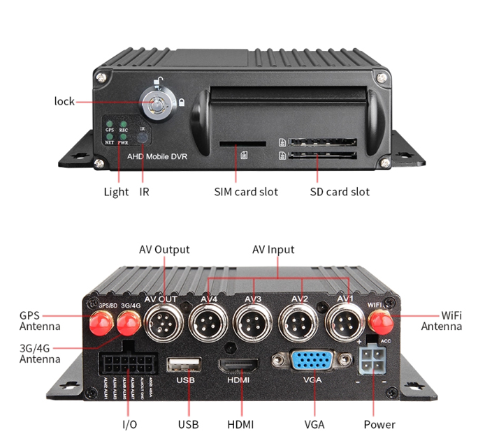 NVR System For Fleet Managment