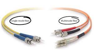 single mode & multimode Cables