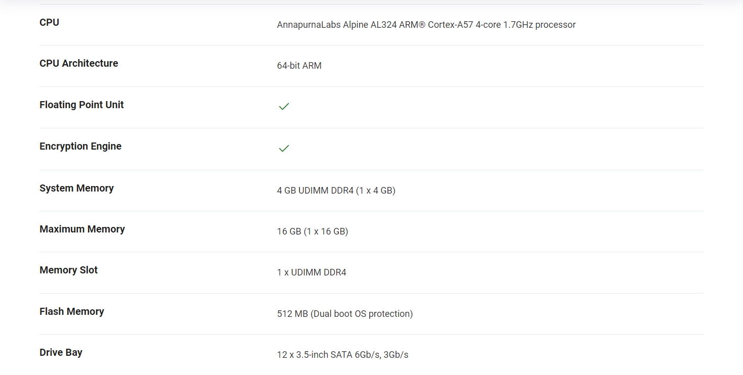 QNAP Specification