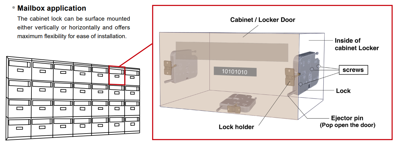 Smart Mailbox Lock