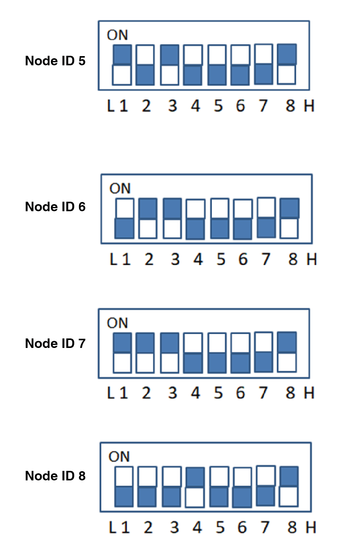 Baud Rate Setting