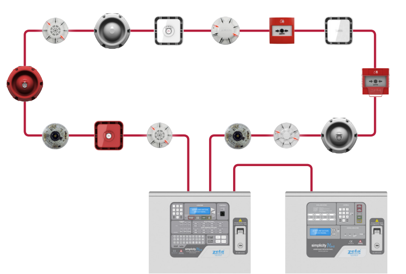 simplicityPlus panel