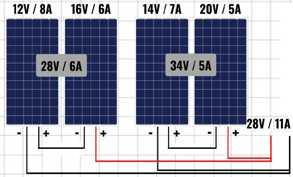 PARALLEL &Series Connection with Difrrent Voltage amp &watts