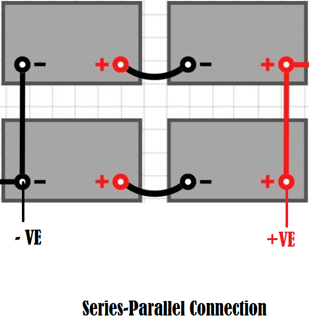 Series-Parallel Connection