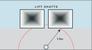 LiftShaft