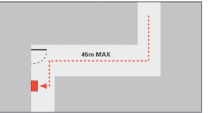 Search Distance of call point