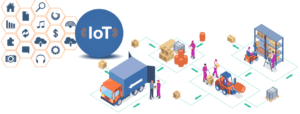 IoT-Asset-Management