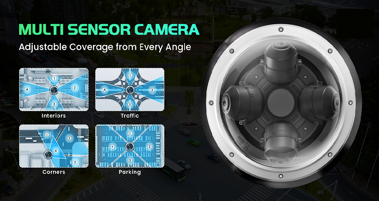 Which Camera is Best For  You? Multi-Sensor vs. Single Sensor vs. Fisheye Cameras