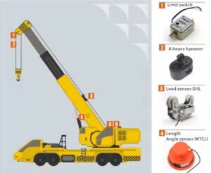 Crane sensors